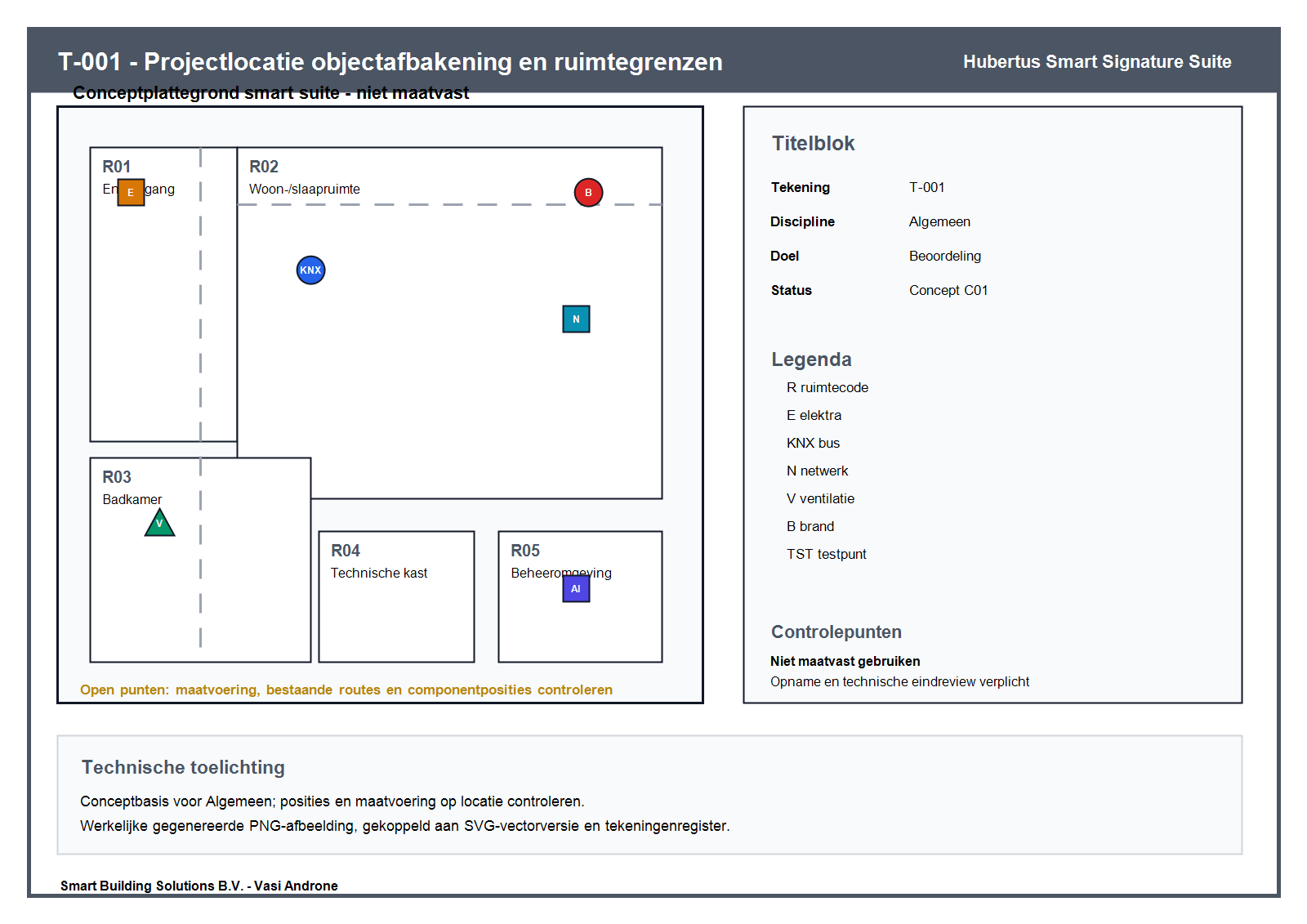 T-001 Projectlocatie objectafbakening en ruimtegrenzen